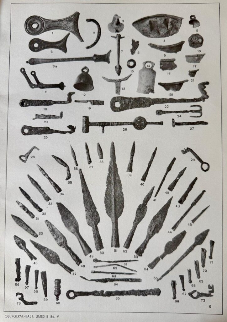 Tafel XII mit Speerspitzen