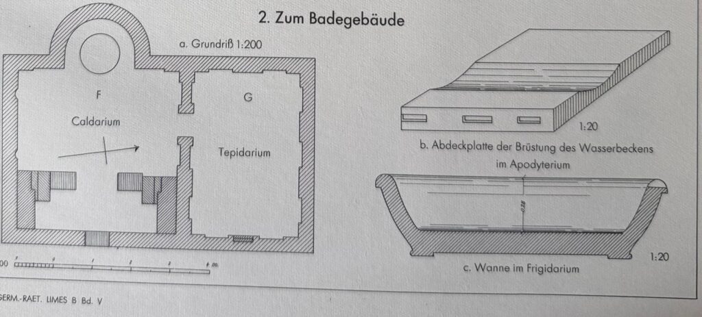 alte Zeichnung zum Badebäude mit Caldarium, Tepidarium und Abdeckplatte der Brüstung des Wasserbeckens im Apodyterium und Wanne im Frigidarium