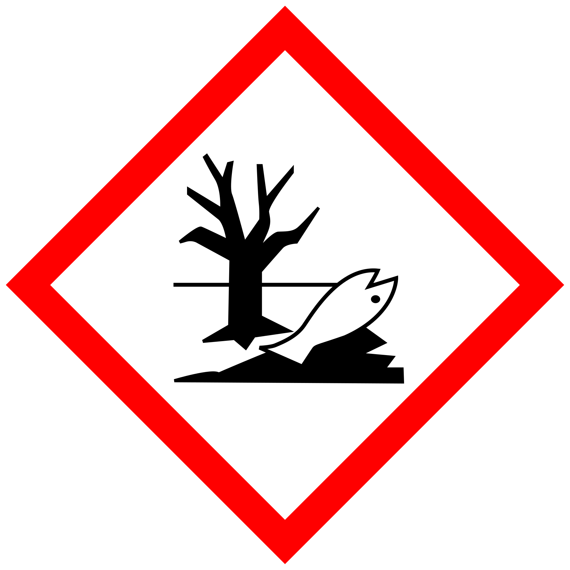 global harmonisierte System zur Einstufung und Kennzeichnung von Chemikalien (GHS) - Umwelt mit abgestorbenem Baum, totem Fisch und Gewässer